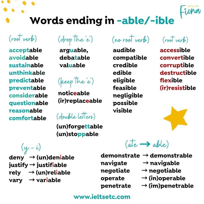 Words with the suffix ible